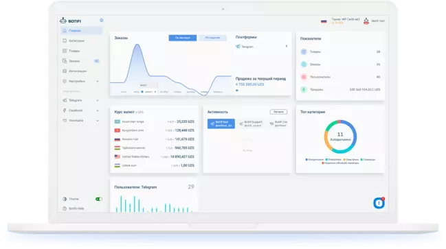 Create sales chatbots for social media